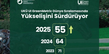 1765010120661ukuden-ui-greenmetricste-dunya-capinda-ustun-basari.jpg